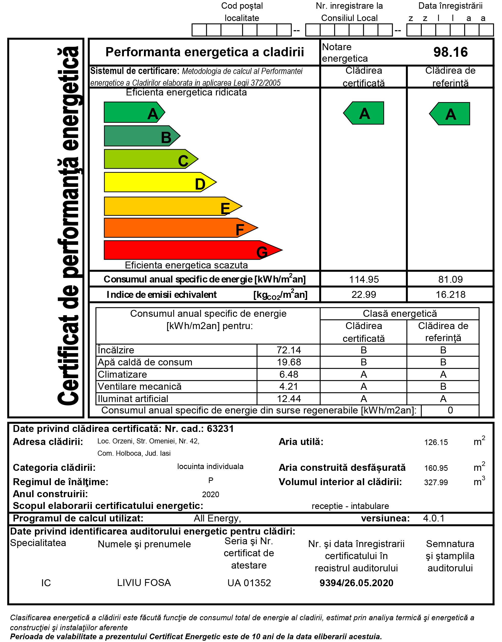 Predictor Mount Bank Dirty Gratuit - Certificat energetic clasa A pentru casa ta! • IZOMineral